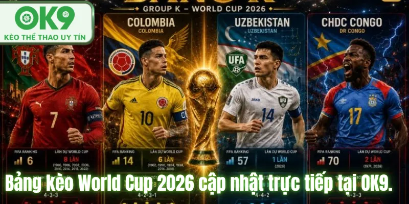 Bảng kèo World Cup 2026 cập nhật trực tiếp tại OK9.