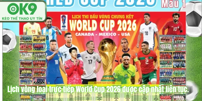 Lịch vòng loại trực tiếp World Cup 2026 được cập nhật liên tục.